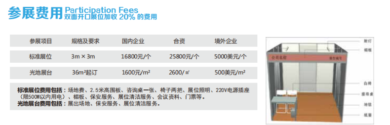2026北京国际医疗器械展览会：展位安排及费用